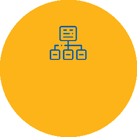 Sitemap