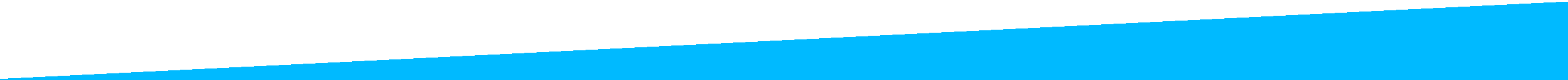 Order Bottom Triangle Background Order Bottom Triangle Background